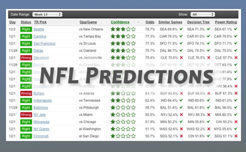 Sample of our 2023-24 NFL betting picks