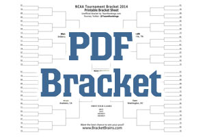 NCAA Printable Bracket 2015