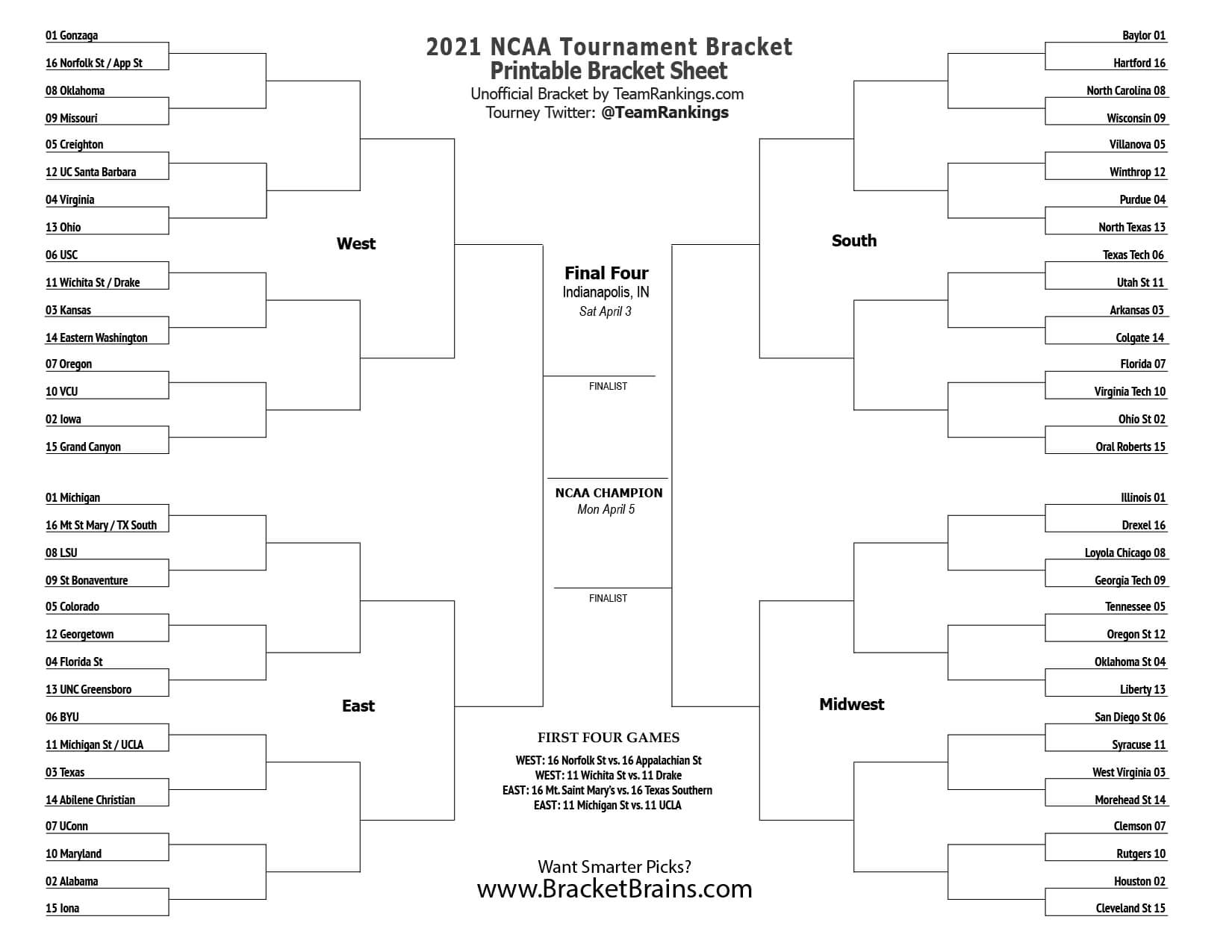 up to date brackets